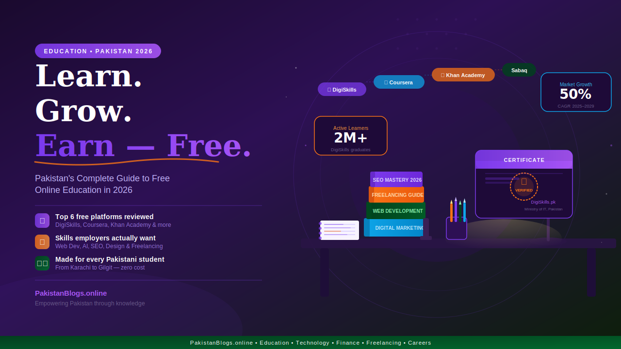 Online Education in Pakistan 2026: Ultimate Free Guide