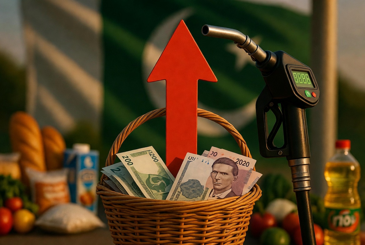 Pakistan Rising Inflation 2026: What Everyday Pakistanis Need to Know